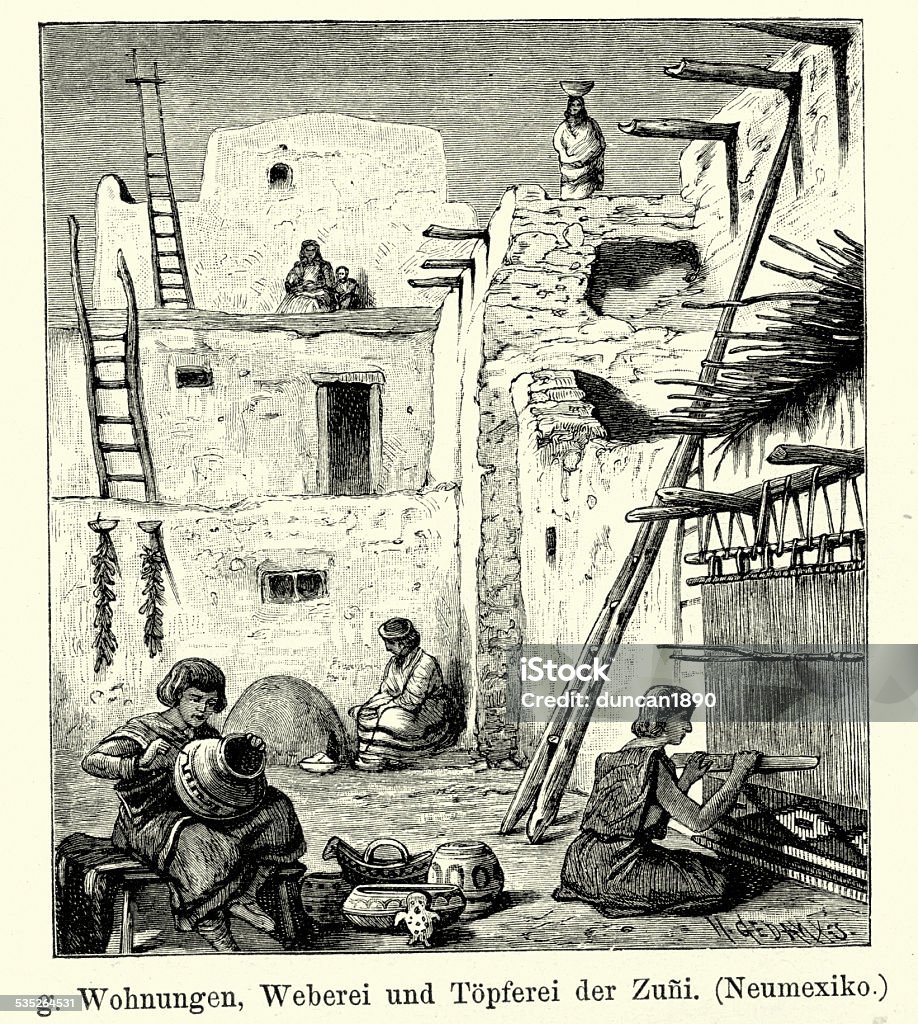 19th Century North America -  Zuni Native American Vintage engraving of housing and weaving and pottery of the Zuni people. The Zuni are a federally recognized Native American tribe, one of the Pueblo peoples. Most live in the Pueblo of Zuni on the Zuni River, a tributary of the Little Colorado River, in western New Mexico. Ferdinand Hirts Geographische Bildertafeln,1886. Engraved Image stock illustration