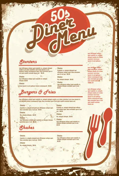 Vector illustration of Late night retro 50s Diner  menu layout aged paper