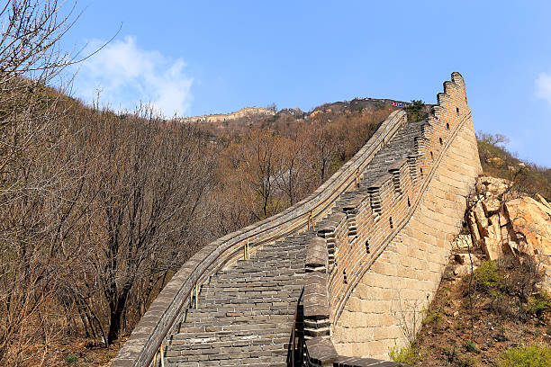 Great Wall of China in Spring, in Beijing