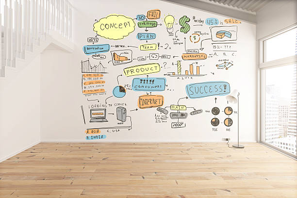 istock Business diagrams on wall 535442542