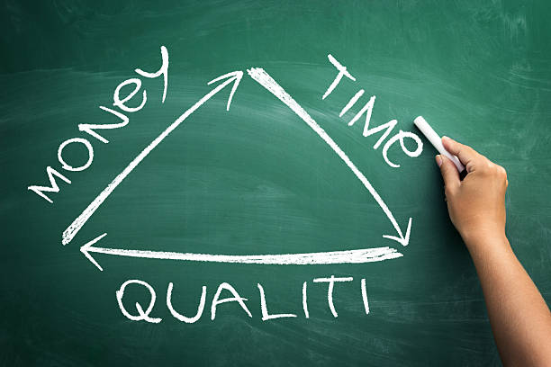 istock recipe of success 535450348