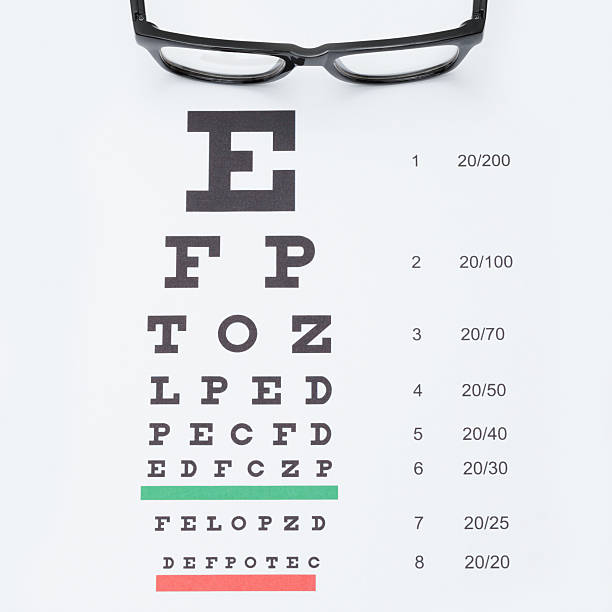 istock Eyesight test chart with glasses over it - healthcare concept 535451521