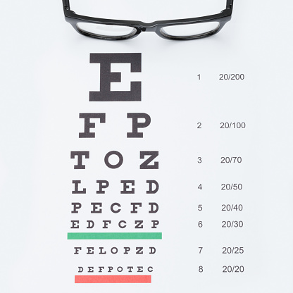 Eyesight test chart with glasses over it - healthcare concept