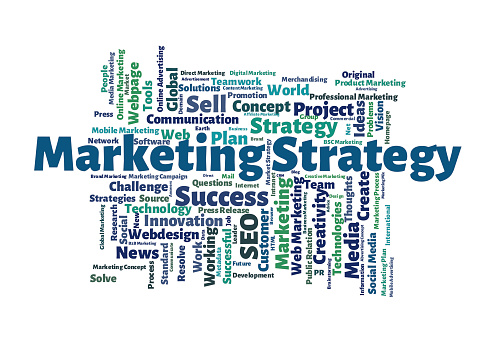 Marketing Strategy word cloud