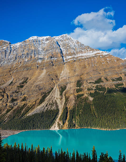 istock The lake with turquoise glacial water 535487874