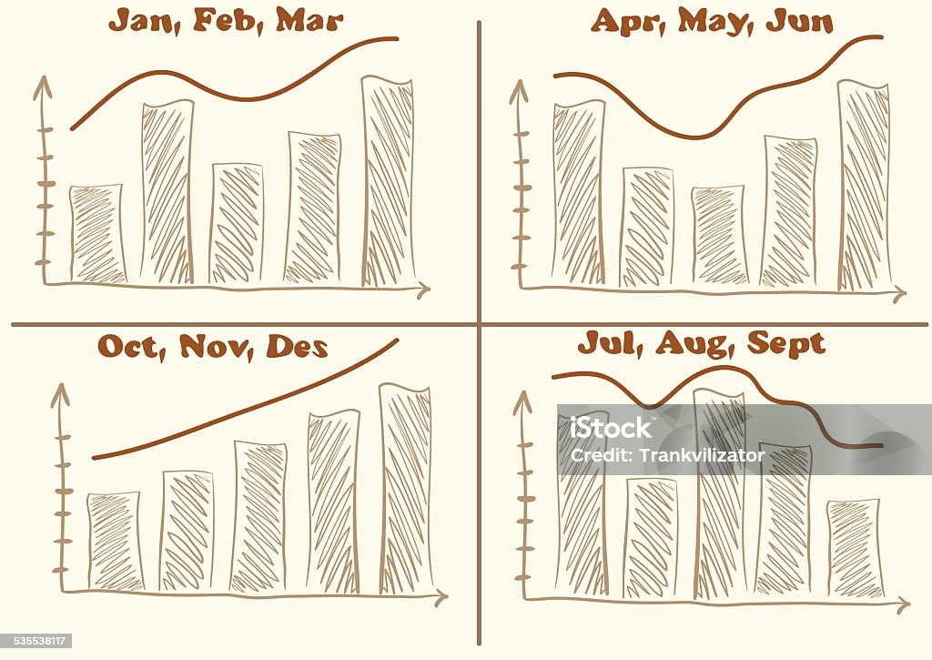 Annual analysis The sketch of the annual analysis with schedules on quarters Computer Graphic stock vector
