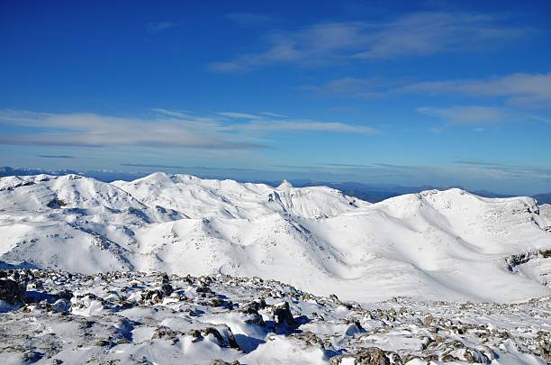 istock Navarre-Guipuzcoa winter Mountain 535627221