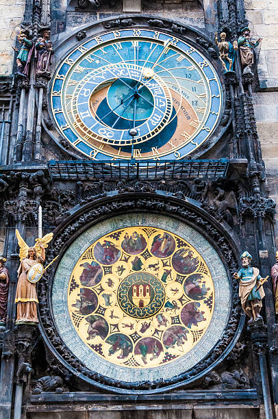 Famous Prague astronomical clock