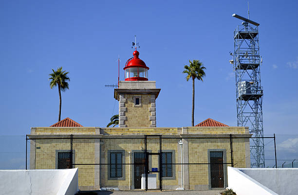 istock Ponta Da Piedade Lighthouse in Portugal 535635083
