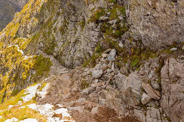 Photo of Path in the Mountains along the Cliff