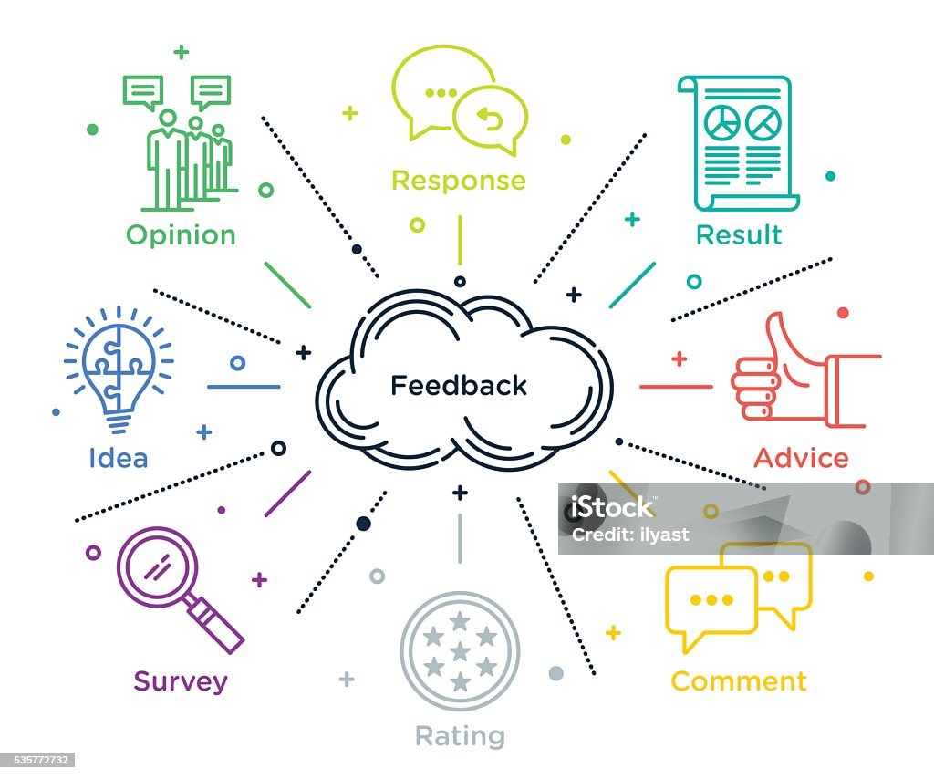 Feedback Stock Illustration - Download Image Now - Infographic ...
