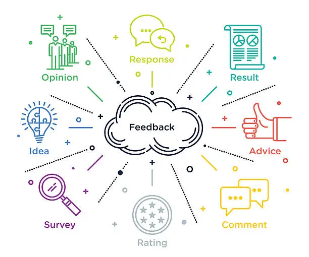 Vector illustration of Feedback