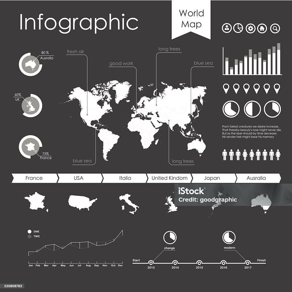 Vector set elements of infographics. World map and information graphics Finance stock vector