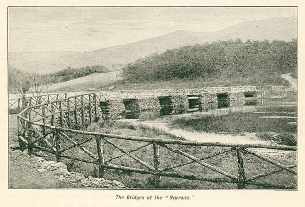 Thirlmere The Bridges at the Narrows 1894