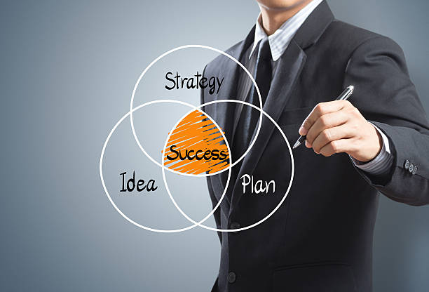 istock Businessman drawing success planning 535853985