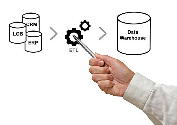 データ処理 - diagram application software it support organization ストックフォトと画像