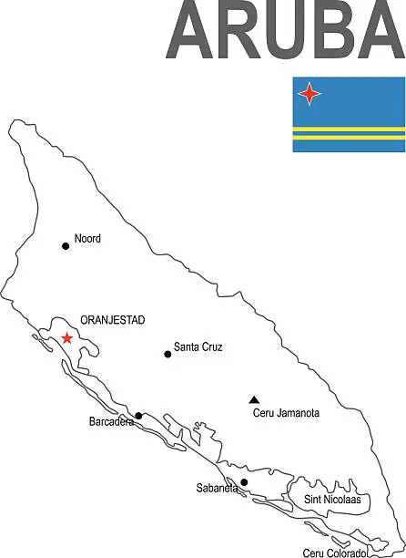 Vector illustration of Aruba
