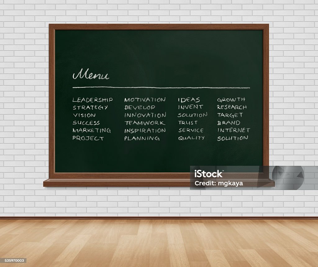 Business Menu List of business terms / lessons on blackboard / chalkboard with wooden frame on white brick wall with hardwood floor. 2015 Stock Photo