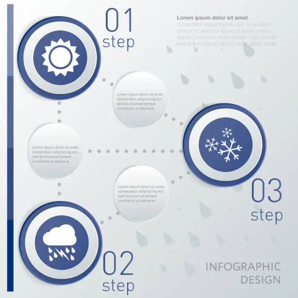 Vector illustration of Weather infographic template