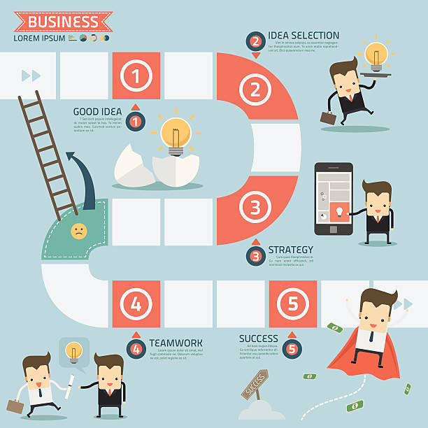 성공을 위한 단계 비즈니스 개념 - footpath employment issues occupation outline stock illustrations