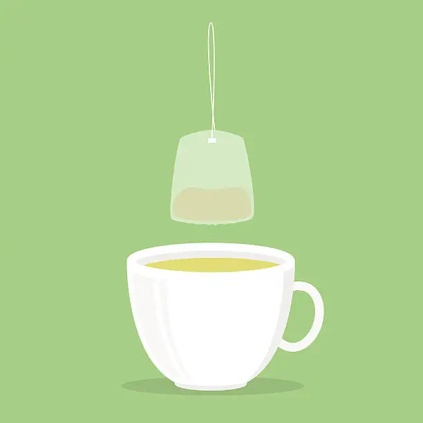 Vector illustration of Green tea cup