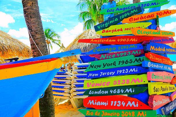 You can see my collection of photos of stunning Island of Aruba and Mexico (Cancun & Riviera Maya) stunning Beaches and culture, sunrises, sunsets, and much others!!) in the following link below: 