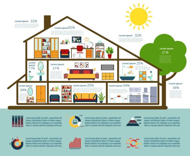 ilustrações, clipart, desenhos animados e ícones de casa infográficos no estilo plana - house diagram