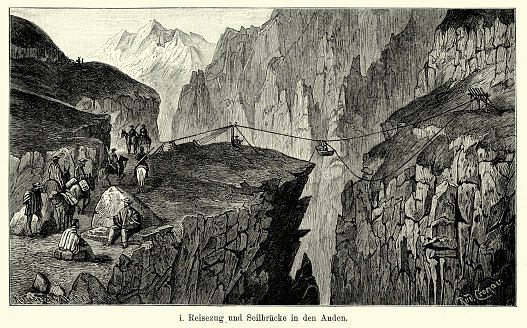 Vintage engraving of a rope bridge pully system crossing a ravine in the Andes Mountains. Ferdinand Hirts Geographische Bildertafeln,1886.