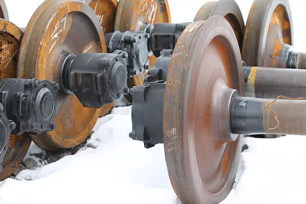 Railcar wheels on the axles of the wheelset as the element