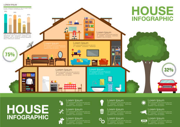 エコハウスカットアウェイのインフォグラフィックデザイン - house diagram点のイラスト素材／クリップアート素材／マンガ素材／アイコン素材