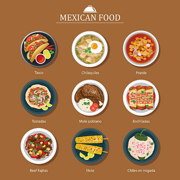 illustrations, cliparts, dessins animés et icônes de groupe de cuisine mexicaine à conception - tostada