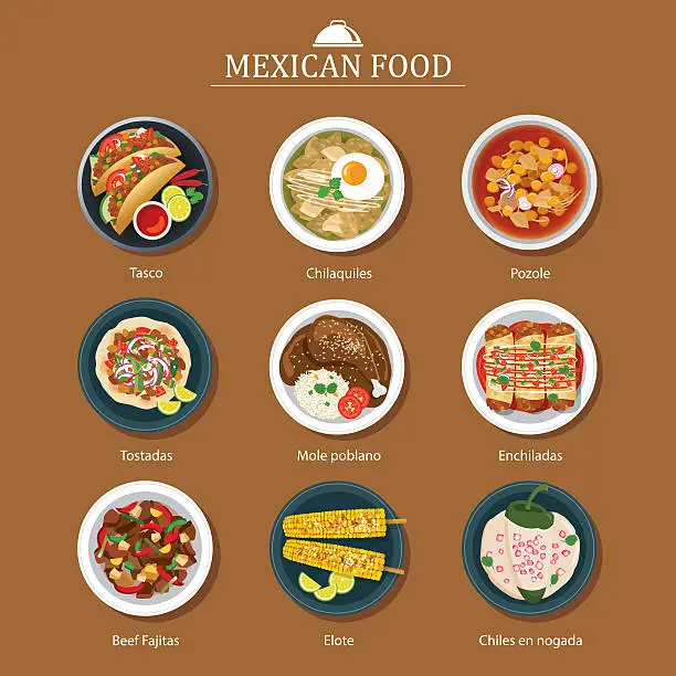 Vector illustration of set of mexican food flat design