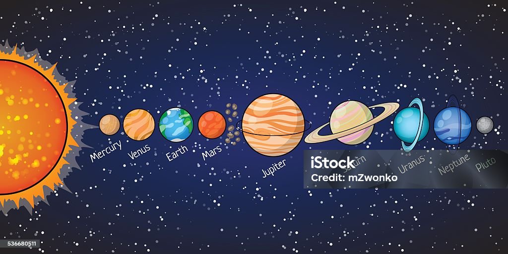 Print Set of Solar system planets: Mercury, Venus, Earth, Mars, Jupiter, Saturn, Uranus, Neptune, Pluto. Isolated space illustrations. 2015 stock vector