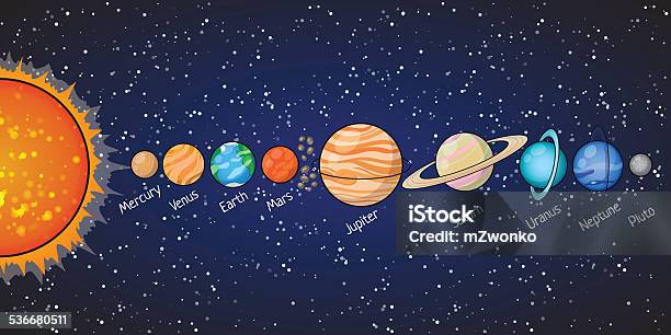 Print Stock Illustration - Download Image Now - 2015, Astronomy, Collection