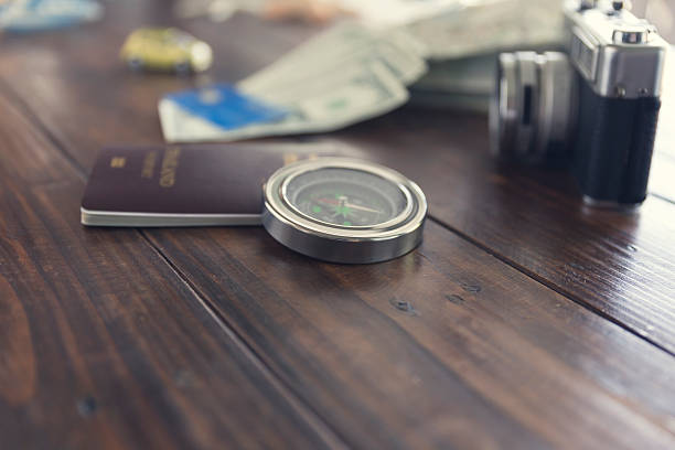 istock compass, passport, credit card, banknote, camera,map, car figuri 536775188