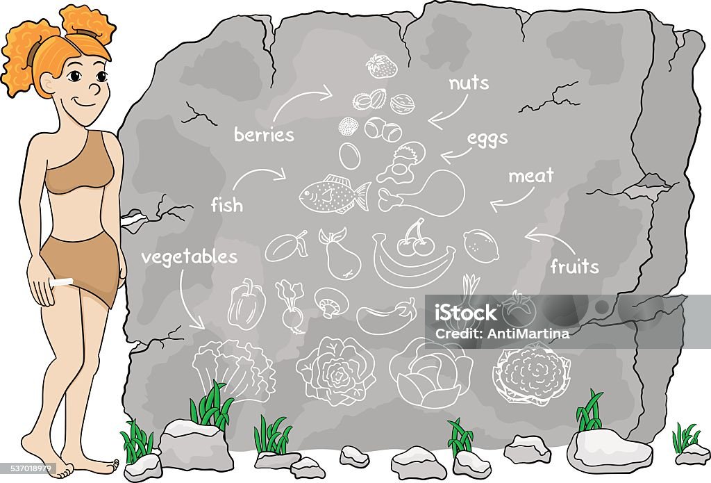 cave woman explains paleo diet using a food pyramid eps 10 vector illustration of a cave woman explains paleo diet using a food pyramid drawn on stone Paleo Diet stock vector