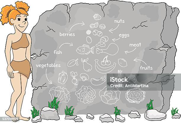 Cave Woman Explains Paleo Diet Using A Food Pyramid Stock Illustration - Download Image Now