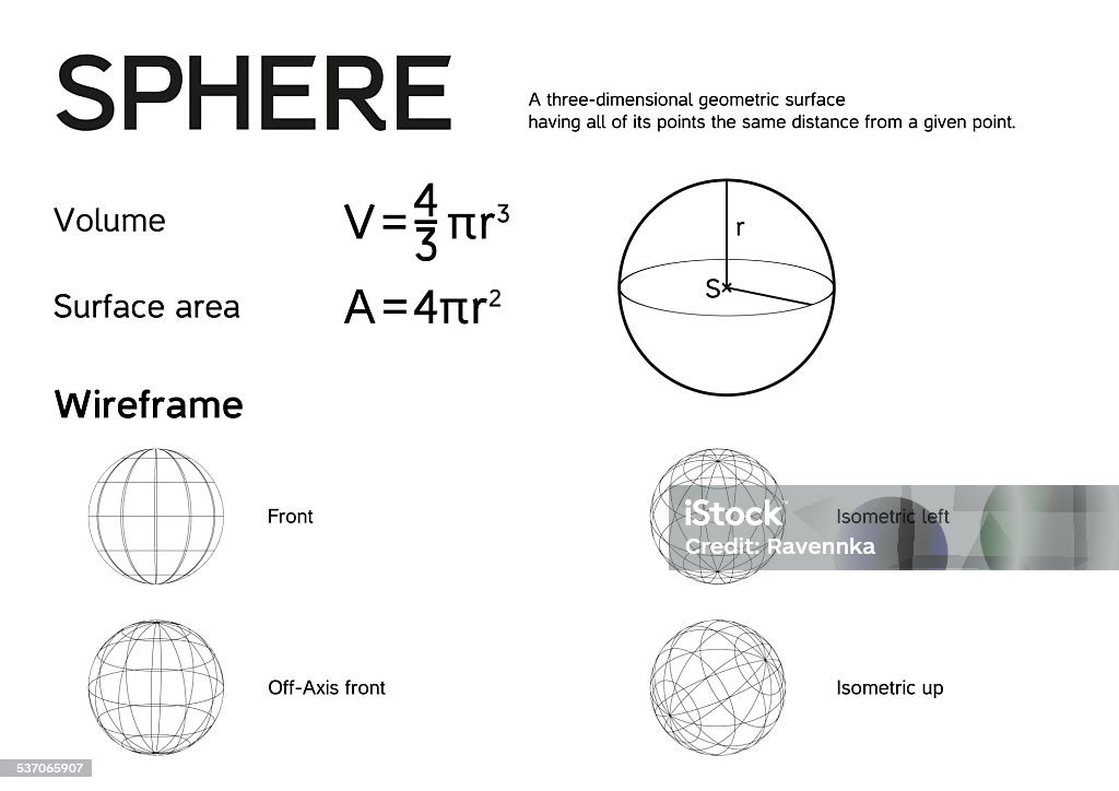 Reference Sphere Symbol Math Poster For Sphere Stock Illustration - Download Image Now ...