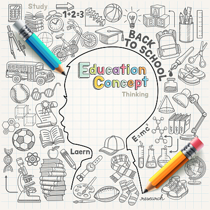 Education concept thinking doodles icons set.