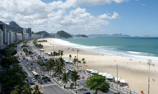 istock View from above at Copacabana Rio de Janeiro (Brazil) 537077697