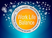work-life-balance.jpg?b=1&s=170x170&k=20&c=apXqUg71GBdpupvy3kaYUXgfcd64Nw1quUNKF067rYg=