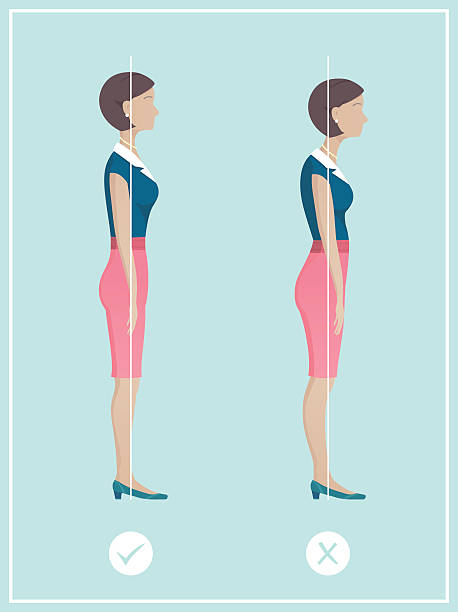 Correct Posture Retro style ergonomics diagram showing ideal posture. Diagram shows a woman standing with balanced upright posture. This is an editable EPS 10 vector illustration. Download includes a high resolution JPEG. good posture stock illustrations
