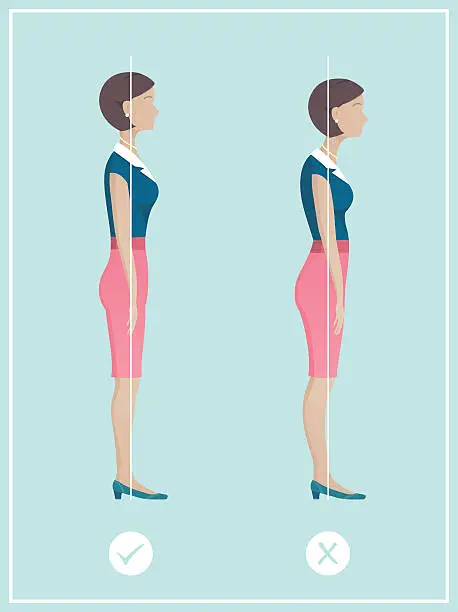Vector illustration of Correct Posture