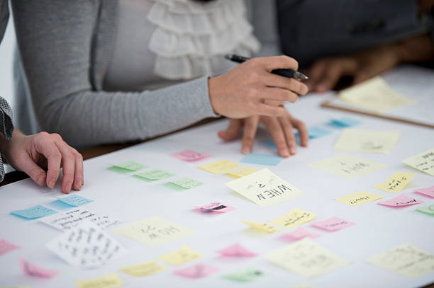 istock Close Up of an Idea Board 537294744