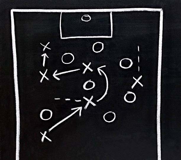 istock chalkboard classroom soccer tactics team sport coach 537302502