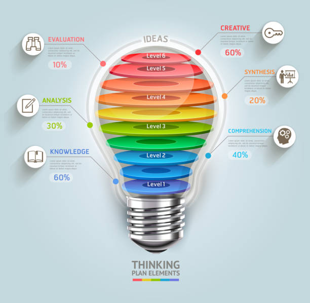 ビジネス先進的なスケジュール。の電球のアイコン。 - light bulb business wisdom abstract点のイラスト素材／クリップアート素材／マンガ素材／アイコン素材