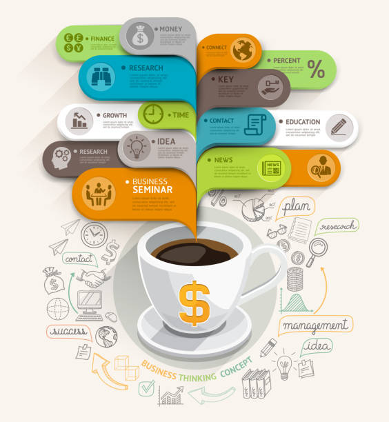 filiżanka kawy i bańka mowy szablon. - design element circle computer graphic coffee stock illustrations