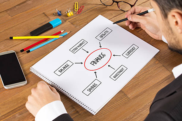 istock Businessman drawing Finance diagram on a notepad 537456385