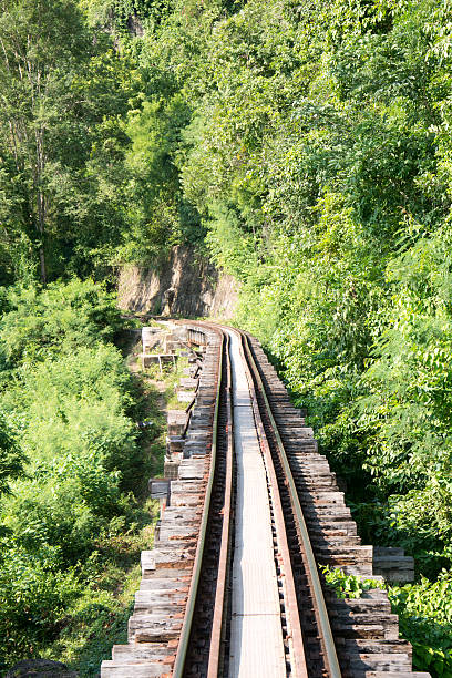 istock Railroad track,kanchanaburi,thailand 537461688