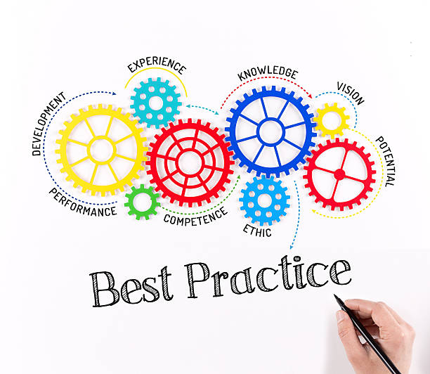 Best Practice Mechanism with Gears